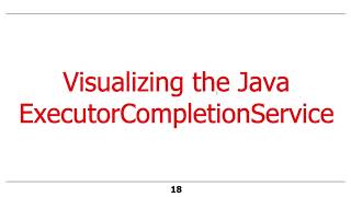 Java ExecutorCompletionService (Part 2)