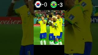 South Korea vs Brazil World cup 2022 #short #football