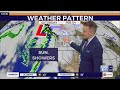 Weather Forecast: Wet weather returns to Portland this weekend