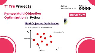 pymoo Multi objective Optimization in Python