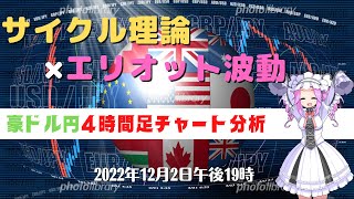 【エリオット波動のカウント付】豪ドル円4時間足チャート分析と今後のトレード【FX】【四国めたん】【12月2日】