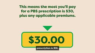 Did you know medicines cost less on the PBS