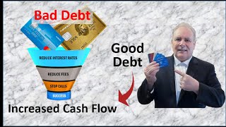 Credit Card Consolidation