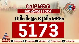 ചേലക്കര നിലനിർത്താൻ എൽഡിഎഫ്; പ്രതീക്ഷകളോടെ യുഡിഎഫ് | Chelakkara Bypolls