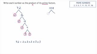 Prime Factor Decomposition
