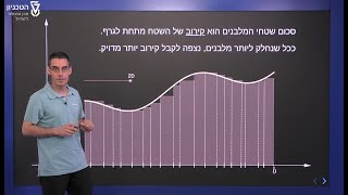 האינטגרל המסוים - קירוב שטח על ידי מלבנים