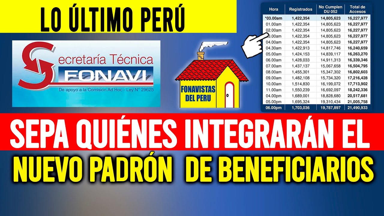 Fonavi, Pago Enero 2024: Sepa Quiénes Integrarán El Nuevo Padrón De ...