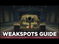 T95/FV4201 Chieftain Weakspots Guide - Know Your Weakspots #2 - World of Tanks