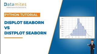 Displot vs Distplot Seaborn | Distribution plot Seaborn - Python Tutorial