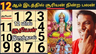 12 ஆம் இடத்தில் சூரியன் இருந்தால் என்ன? பலன், Suriyan Twelfth Place,Palan,Sun 12th,Astrology -Tamil