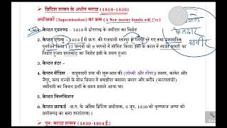 (24) ब्रिटिश संरक्षण में मराठा शासन - छत्तीसगढ़ का इतिहास -  CG history for CGPSC and CG vyapam 2025