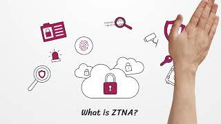 What is Zero Trust Network Access (ZTNA)? The Zero Trust Model, Framework and Technologies Explained