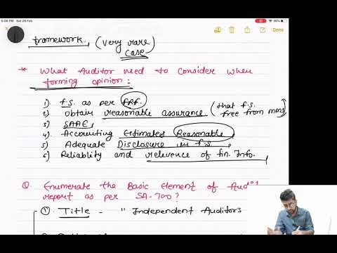 SA 700- Forming An Opinion And Reporting On Financial Statement By CA ...