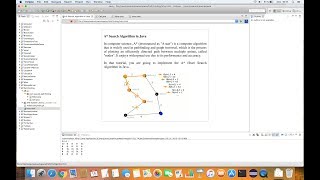 Implementing A Star (A*) Search Algorithm in Java for Pathfinding in Games