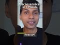 Microservices in 1 Minute