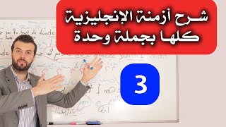 شرح جميع أزمنة الانجليزية بجملة وحدة فقط