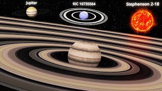 Planet Rings Size Comparison 3D