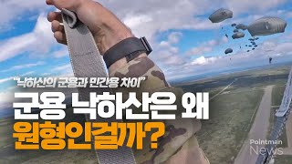 군용 낙하산은 왜 원형인걸까?