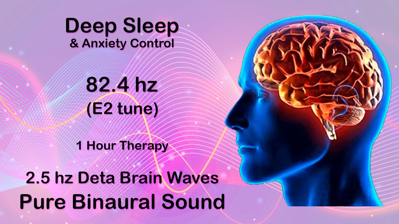 DEEP SLEEP IN 10 MINUTES - ANXIETY CONTROL - DELTA WAVES 2.5 HZ - PURE ...