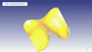 pythonOCC surfacic triangle mesh