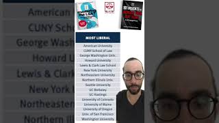 Most Liberal Law Schools