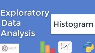 EDA: Histogram | Seaborn Distplot | Distribution curve