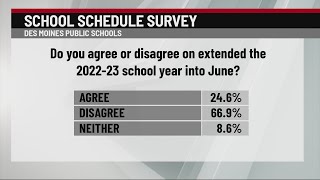 DMPS staffers threatening to resign if new district calendar proposal passes