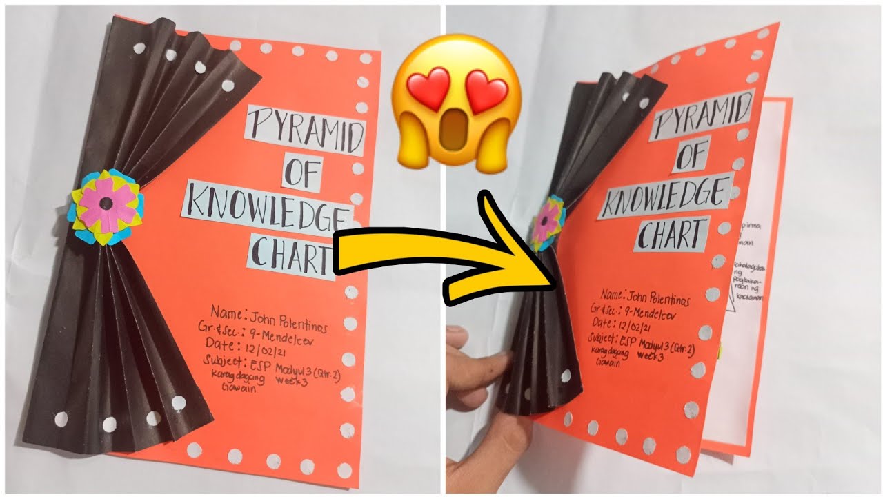How To Make A Easy Booklet For School Project Staple Free Booklet With