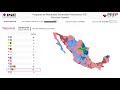 programa de resultados electorales preliminares prep 2021 2