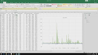 Profex XRD: Creating XRD-Graphs in Excel