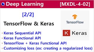 [MXDL-4-02] TensorFlow & Keras [2/2] - Build neural networks in Keras