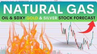 Gold | Oil | Dollar | Silver |  Natural Gas Price Forecast