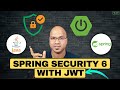 Spring Security 6 with Spring Boot and JWT Tutorial