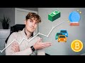 How to Predict the Future with Python (Forecasting Tutorial)