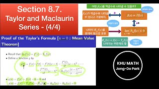 [미적분학1] 8.7절 (4/4) - 테일러 급수와 매클로린 급수 / Sec. 8.7d. Taylor and Maclaurin Series - (4/4)