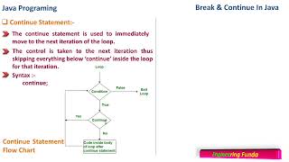 Java Programming – Break and Continue Statements