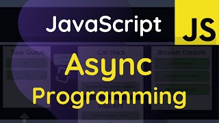 Asynchronous Vs Synchronous Programming | Code Execution | JavaScript Tutorials