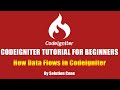 Codeigniter Tutorial for Beginners Step by Step | How Data Flows in Codeigniter