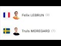 WTT Champions Frankfurt 2024 - Felix Lebrun vs Truls Moregard