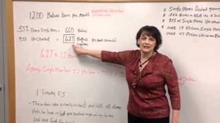 21 Principles Numbers that don't lie