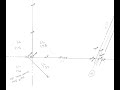 Boundary resolution