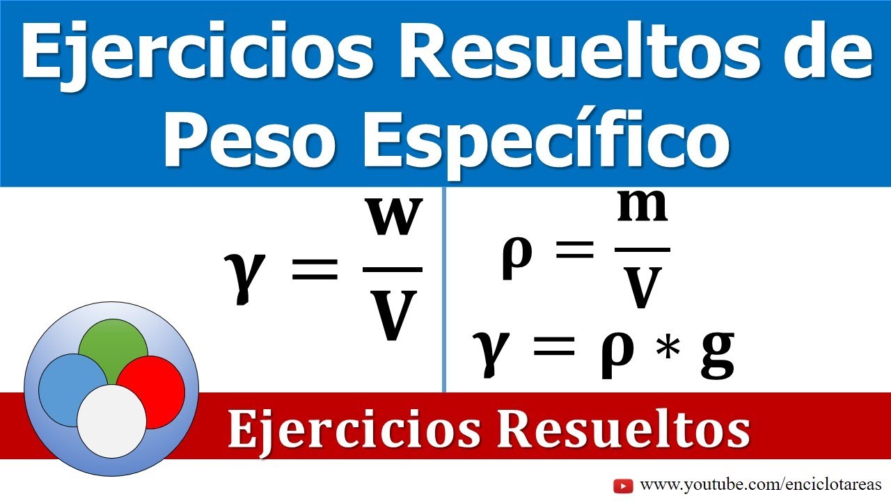 PESO ESPECÍFICO - EJERCICIOS RESUELTOS - YouTube