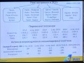 Средний тариф на международные перевозки по итогам первого полугодия 2015 составил 112 долларов