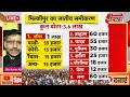 milkipur latest update 26 साल बाद मिल्कीपुर में akhilesh yadav फिर रचेंगे इतिहास