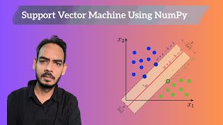 Implementing SVM Classifier from Scratch Using NumPy | Step-by-Step Tutorial