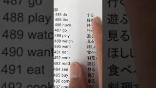 英単語 484-504　英検5級｜呉市の英会話教室の未来スクール公式ＣＨ