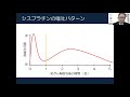 6. 支持療法と緩和ケア