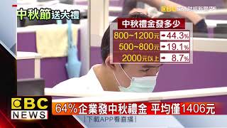 中秋開「薪」！萬海加薪逾2千 長榮海、陽明有望調薪