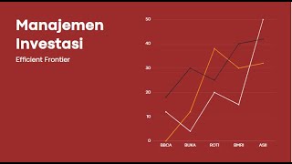 Menyusun Efficient Frontier - Mean Variance Markowitz