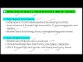 composition u0026 direction of india s imports and exports international business tamil commerce